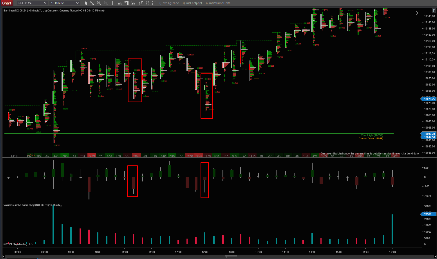 Ninja Trader